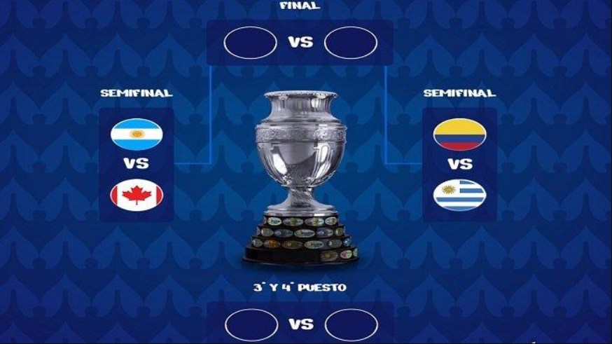 Jadwal-Lengkap-Semifinal-Copa-America-2024-Cek-di-Sini